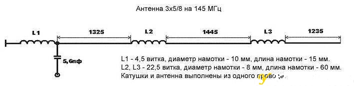 Антенна 5/8 на 145 мГц