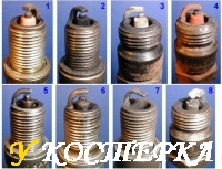 Что означает цвет свечей зажигания